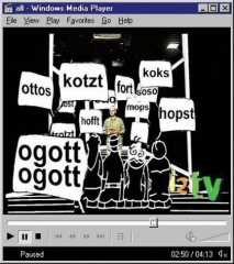 i2TV Performance
